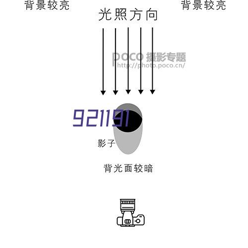 江西理工大学低代码开发案例