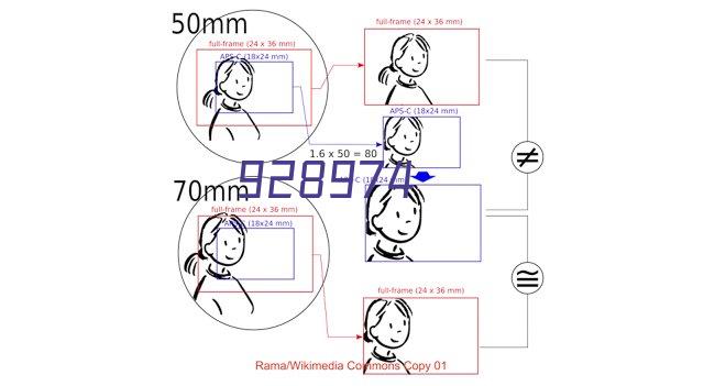 戴尔桌面塔式工作站DellPrecision3650/i7-11700K/32GB/1TB固态/DVDRW/英伟达3080显卡/Linux