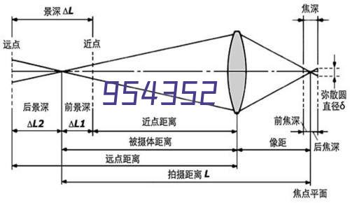 施工现场.