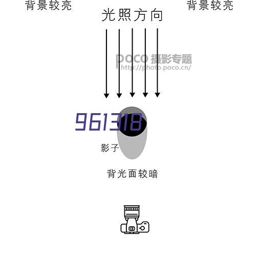 楷杰游艇(中山)有限公司