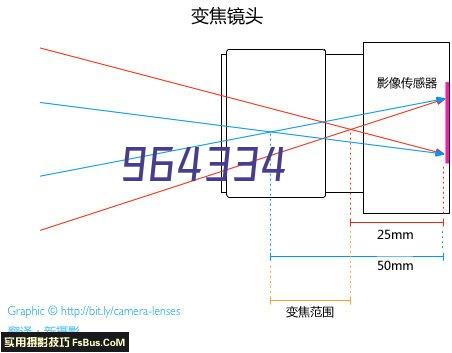 塔什干火车头