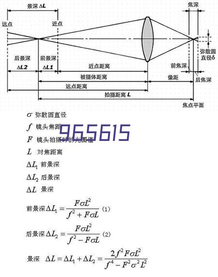 民兵预备役部队基层建设先进单位