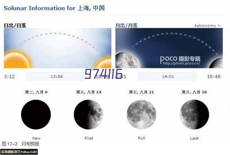 上饶口腔医院GRG吧