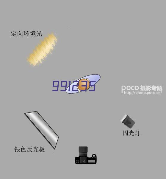 ACO403管道连接工具